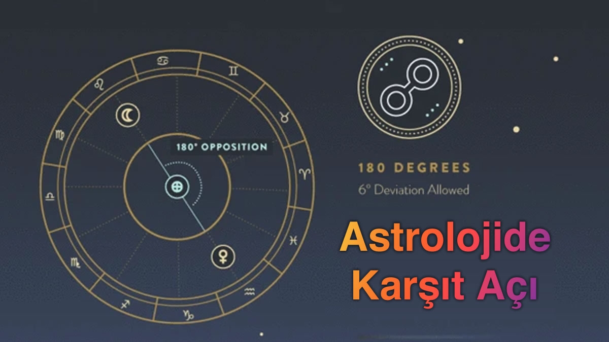 Astrolojide Karşıt Açı (Opposition)